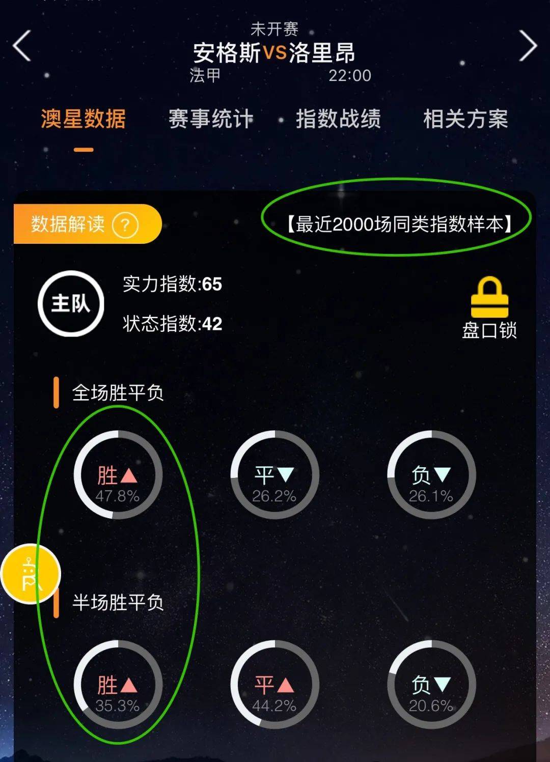 上升而定价